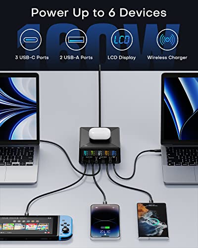Charging Station, 160W 5-Port USB C with 65W PD, QC3.0, Wireless Charger, LCD Display for MacBook, Laptop, iPad, iPhone, Samsung