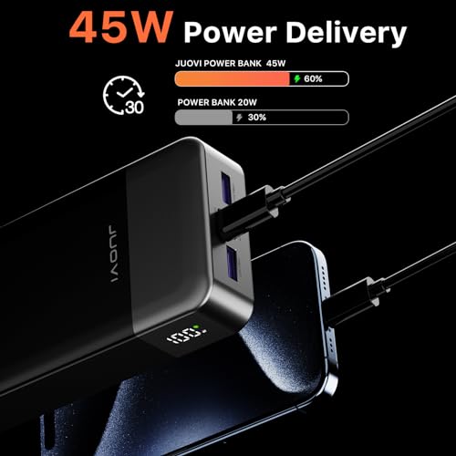 JUOVI Power Bank 45W 20000mAh Portable Charger USB C, PD QC Fast Charging 4-Port(2C+2A) External Battery Pack with LED Display, for iPhone 15 16 MacBook ipad | PD QC Fast Charging with 4 USB Ports(2C 2A), LED Display External Battery Pack for iPad Tablet