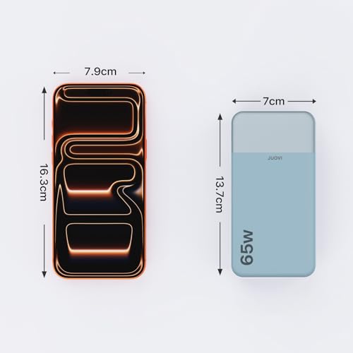 JUOVI Portable Charger 65W Power Bank 20000mAh Compact USB C Laptop Power Bank Fast Charging Battery Pack for Laptop MacBook Dell XPS iPad Tablet Steam Deck iPhone 17/16/15/14 Series Samsung and More - color: Blue