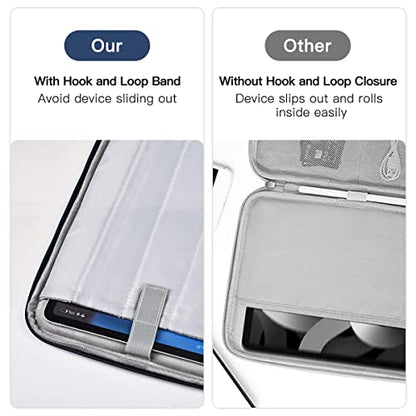 13 inch Laptop Case Sleeve Compatible with 2026-2022 MacBook Air 13-Inch M5 A3449 / M4 A3240 / M3 A3113 / M2 A2681, Apple New MacBook Air 13.6 Shockproof Protective Bag - Blue - color: Blue, size: 13.6 Inch