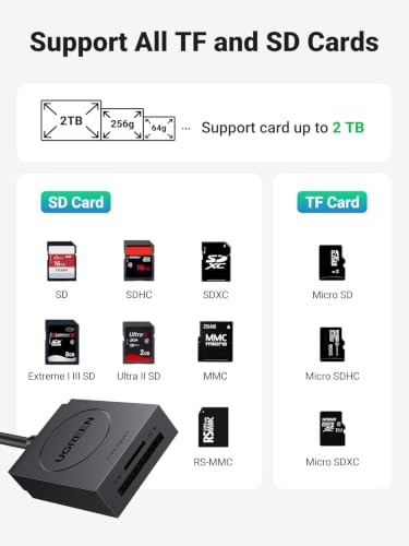 UGREEN SD Card Reader USB 3.0 | Dual Slot Flash Memory Card Reader TF SD Micro SD for Mac Windows Linux Chrome Read 2 Cards Simultaneously