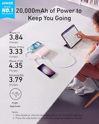 Anker Zolo Power Bank, 20,000mAh 45W Portable Charger with Built-in USB-C - color: Blue, size: Built-in C cable*1
