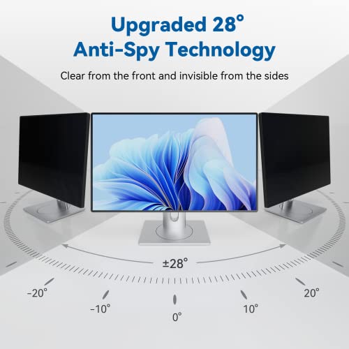 IPROKKO [2-Pack] 32 Inch Privacy Screen Filter for 16:9 Widescreen Monitor, Removable 32in Anti Blue Light Glare Privacy Shield, Anti Spy Security Protector for Computer PC Desktop [Compatible with Curved Screen] - color: Black Monitor Screen, size: 2pcs-