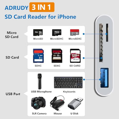 USB C SD Card Reader, ADRUDY SD Card Reader for iPhone 15 16 iPad/Mac/Android Devices, 3 in 1 Memory Card Reader with SD/MicroSD & USB Port, Plug and Play