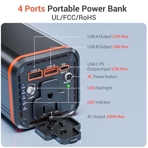 Portable Laptop station for 27000mAh 98Wh, Power Bank with AC Outlet 65W PD Fast Charging External Battery Pack, Mini Portable Power Station for MacBook Pro Dell HP Travel Camping Airline Approved