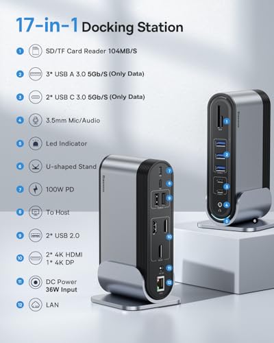 Baseus 17-in-1 Laptop Docking Station 3 Monitors with 4K HDMI+DP, USB C Docking Station with 7 USB, 1000Mbps Ethernet, 100W PD, Card Readers Compatible with Acer/HP/Lenovo/Mac/Dell - size: 17 in 1
