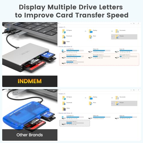 SmartMedia Card Reader Writer All-in-1 USB Universal Multi Card Adapter Slim Hub Read Smart Media, xD, SD, SDHC, SDXC, UHS-I, MMC, MS Pro Duo, CF, MD, Camera Flash Memory Cards For Windows, Mac, Linux