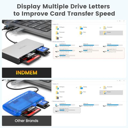 SmartMedia Card Reader Writer All-in-1 USB Universal Multi Card Adapter Slim Hub Read Smart Media, xD, SD, SDHC, SDXC, UHS-I, MMC, MS Pro Duo, CF, MD, Camera Flash Memory Cards For Windows, Mac, Linux