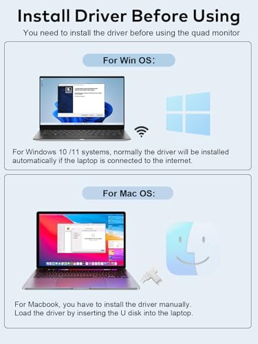 15.3" Laptop Screen Extender, FHD IPS Portable Quad Monitor for Laptop