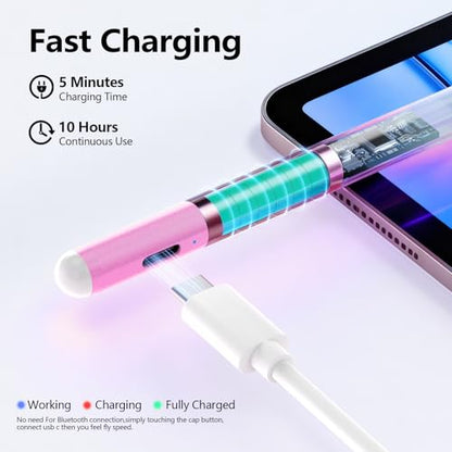Stylus Pen for iPad 6-11th Gen 2X Fast Charge, Palm Rejection-White Pink | Tilt Sensitivity, USB-C Charge, Compatible with 2018-2026 Apple Pencil iPad Pro 11/12.9/13, Air 3/4/5/M2/M3/M4, mini 5/6/7 - color: White pink