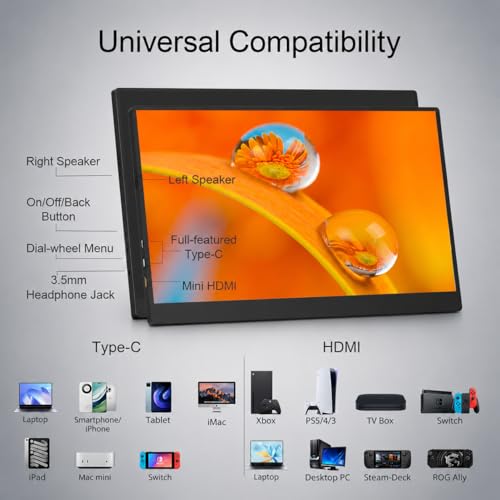 15.6" Portable Monitor, 1.28lb Ultra-Light 1080P FHD Laptop Screen | Anti-Glare, Low Blue Light, 85% sRGB, USB-C, HDMI, Kickstand Case External Monitor for Laptop, MacBook, Switch, PS5, Xbox - size: 15.6