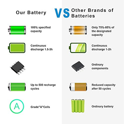 TREE.NB 60Wh T54FJ 8858X Battery Replacement for Dell Latitude E5420 E5430 E5520 E5530 E6420 E6430 E6440 E6520 E6530 E6540 Inspiron 14R 5420 15R 5520 7520 17R 5720 7720 T54F3 P16G P15F N3X1D - size: 8.2x1.97x0.79inch T54FJ