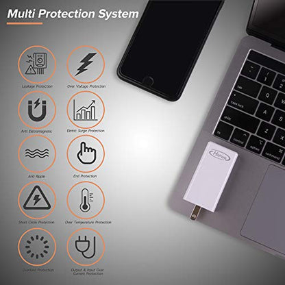 GaN Tech 65W Dual Port PD Wall Charger with 5ft USB C Cable for MacBook, Laptops, iPad Pro, iPhone 12, Galaxy, Pixel and More (White) - color: White