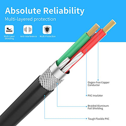 3.5mm to RCA Cable 10ft 3.5mm TRS Male to 2RCA Male Stereo Y Splitter RCA Cord Compatible with Echo Dot, Smartphone, MP3, Tablet, Stereo Receiver, Car, Speaker, HDTV ect. - size: 10FT