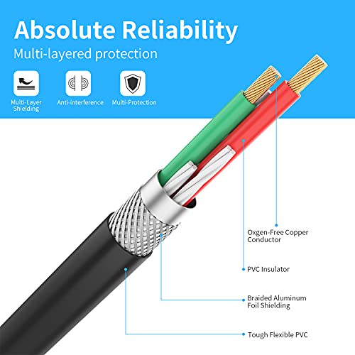 3.5mm to 2 Male RCA Cable 25FT, Stereo Audio Adapter Braided Hi-Fi Sound Auxiliary Y Splitter, Metal Shell Shielded Aux RCA Y Cord Compatible with Smartphone MP3 Tablet Speaker - size: 25FT