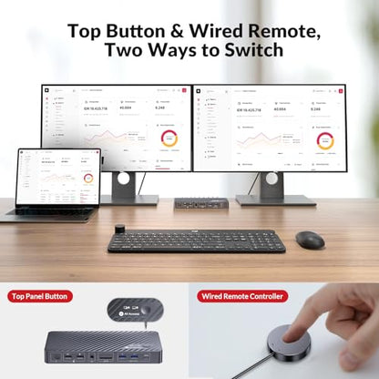 AV Access iDock P10 KVM Docking Station 2 Monitors 2 PC, GbE, EDID, 65W PD | 5xUSB-A, USB C Hub, 4K@60Hz HDMI & DisplayPort USB C KVM Switch Dual Monitor Laptop & Desktop, Audio, SD, Remote Switch - style: iDock P10