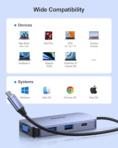 BENFEI USB C Docking Station, 8-in-1 USB C Hub with Triple Display Dual HDMI, VGA, 3*USB 3.0, 100W Power Delivery, 3.5mm AUX Audio Compatible with MacBook Pro, XPS and More - color: Grey, size: 8-in-1