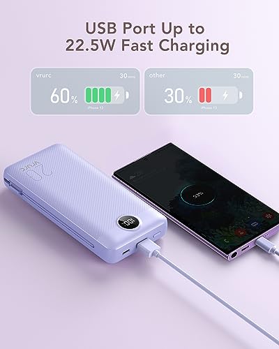 VRURC Portable Charger 20000mAh, Fast Charging Power Bank USB C,4 Output 2 Input Travel Essentials Charging Bank Equipped with LED Display,Built-in Wall Plug and Cables,Phone Charger Battery,Purple - color: Purple