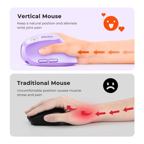 MEETION Ergonomic Vertical Mouse, Wireless Bluetooth Mouse - Purple | Rechargeable mouse with dual Bluetooth 5.2 and USB, 4 DPI levels (800–2400), compatible with Windows, Mac, PC and iPad - color: Right Purple