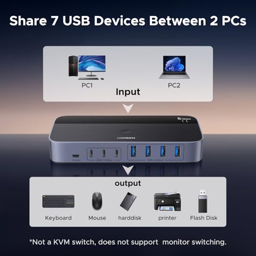 UGREEN 2-in 7-Out USB 3.0 Switch, USB Switcher for 2 Computers Sharing USB A & C Devices (4USB-A + 3USB-C), USB Switches Sharing Keyboard and Mouse with Controller, USB-C Male Adapter, Power Adapter