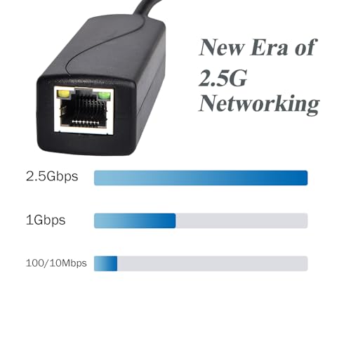 2.5G Type C PoE Splitter 5V/4A, 48V PoE to USB-C 5V/4A 20W Output, 2.5Gbps Ethernet Comply IEEE802.3af/at, Plug and Play for Smart Home/Pi 4B/4B+ (TYPEC0504G) - style: TYPEC0504G-X TYPE-C 5V/4A