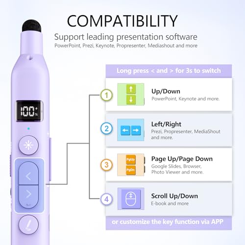 N21 Bluetooth Presentation Clicker for PowerPoint with Retractable Pointer | ①Green laser ②Telescopic touch pen ③Countdown timer, vibration alert ④Customizable Button ⑤Rechargeable;battery level display - color: Purple - Green Pointer