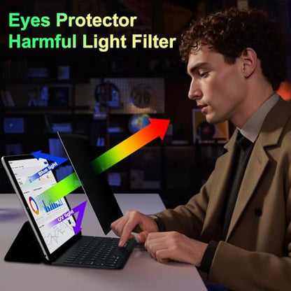 360°Magnetic Privacy Screen for iPad 9th/8th/7th Generation (10.2Inch,2019/2020/2021), Removable Anti Blue Light Glare Spy Private Filter, High Sensitive Bubble-Free Screen Protector | (10.2Inch,2019/2020/2021), Removable Anti Blue Light Glare Spy Private
