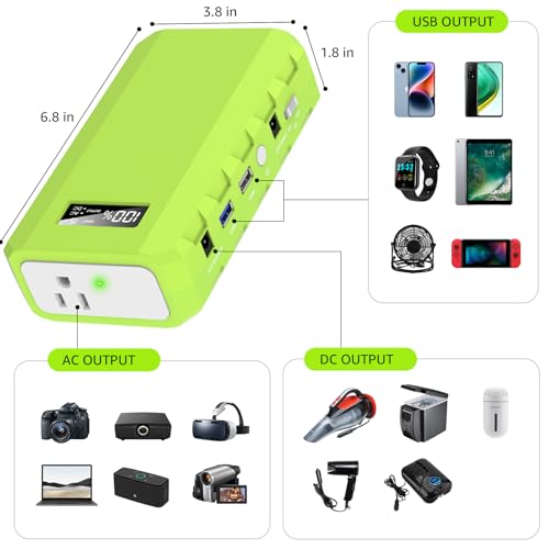 Portable Power Station with AC Outlet 120V, 24000mAh Laptop Charger Bank | Powkey 86Wh Lithium Battery Pack with 65W AC Outlet, Emergency Backup Power Supply for Camping Home Office Outdoor (Green) - color: A-Green