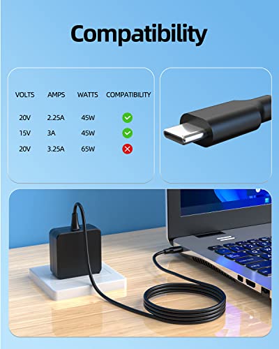 Superer Fast Charger Fit for Asus Chromebook USB C, 45W