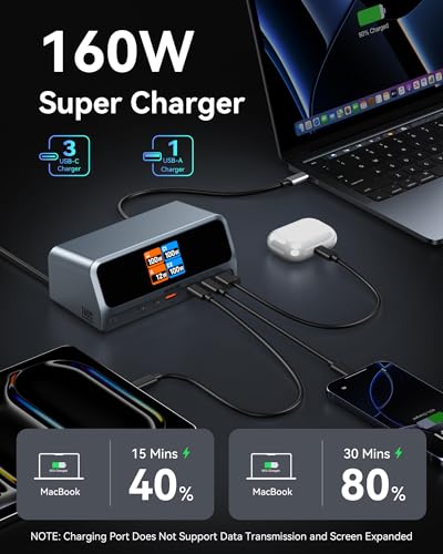 MOKiN Docking Station,13 in 1 USB C Laptop Charging Station with 2.26" LCD Smart Display,Dual HDMI Display,10Gbps USB A/C Ports,Gigabit Ethernet,160W Max Output for MacBook Dell,HP,Lenovo and More | Working Status Display/Built-in 160W Power Supply/Extend