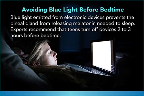 Premium Anti Blue Light and Anti Glare Screen Protector (2 Pack) for 15.6 inches Laptop with Aspect Ratio 16:9. Easy and Bubble Free Installation