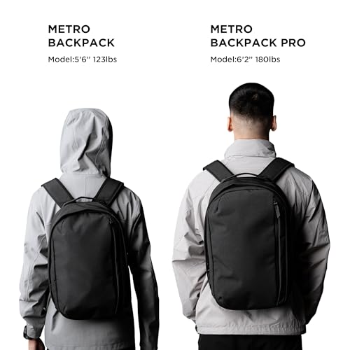 ALPAKA Metro Backpack 12L Compact Laptop Backpack Black | Laptop Sleeve Fits 14-inch Laptop, Internal Water Bottle pocket for Men and Women, Weatherproof Fabric Axoflux 300D - color: Black-axoflux 300d