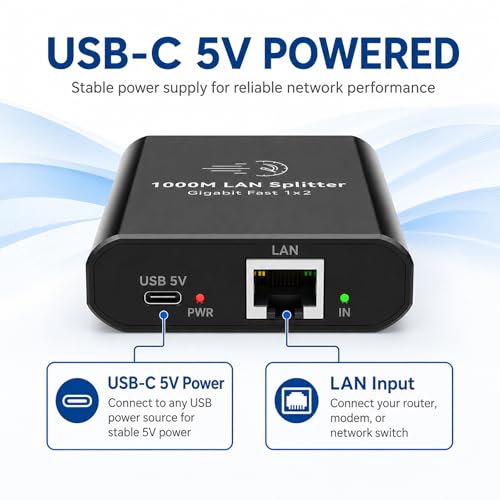 Ethernet Splitter 1 to 2 Mini Gigabit Internet Switch 1 in 2 Out LAN and RJ45 Port Splitter High Speed Network Adapter for 5/5e/6/7/8 with USB c Power Cable