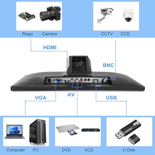 15.6 inch FHD Small IPS Monitor LCD Display Screen 1920x1080 60Hz 16:9 with BNC VGA AV Input Built-in Lounspeakers for CCTV Security Camera DVR PC RasPi - color: 15.6 Inch 1920x1080