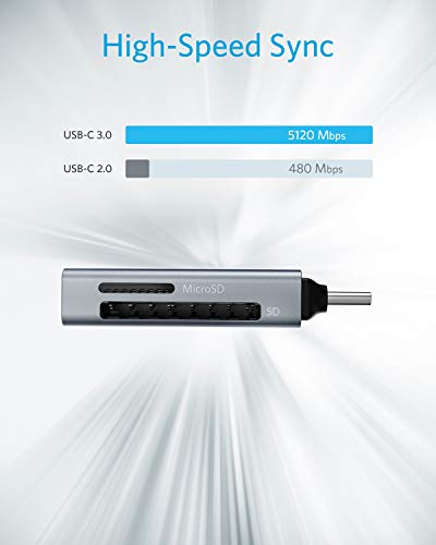 Anker SD Card Reader, 2-in-1 USB C Memory Card Reader for Digital Camera SD Card Viewer with Dual Slot for SDXC, SDHC, SD, MMC, RS-MMC, Micro SDXC,MicroSD, Micro SDHC Card, and UHS-I Cards | For iPhone and Laptops, Card Viewer with Dual Slots for SDXC/SDH