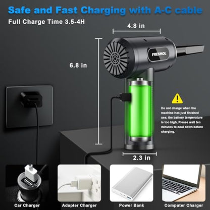 FRESMOL Compressed Air Duster, Rechargeable Cordless Electric Air Blower | 3-Gear Adjustable, 100000RPM, Smart LED Display, LED Light, Keyboard, PC, Car, Home Cleaning, Replaces Canned Air, Grey - color: Grey