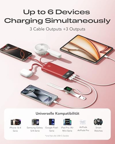 Orfeika 20000mAh Power Bank Fast Charging, Portable Charger with 4 Built-in Cables & 6 Outputs, 20W PD USB C Battery Pack Compatible with iPhone 16/15, Galaxy, Android, iPad & More (Travel Essential) - color: Red