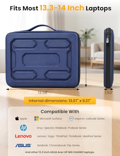 DOMISO Laptop Hard Case 14-14.4 inch Waterproof Shockproof Hard Shell Laptop Sleeve with Handle & Storage Pocket, Compatible with MacBook, HP, Dell,Dark Blue - color: Dark Blue, size: 14 inch