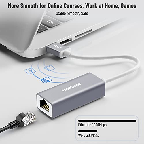 4-Port USB 3.0 Hub and USB Megabit Ethernet Adapter