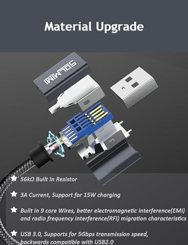 Male Adapter 5gbps High Speed Transfer, USB A to USB C Adapter Charger Coverter for iPhone 15 16 17 Samsung S23, USB C Headphone U Disk PC(100cm) - size: 1m/3.2Ft