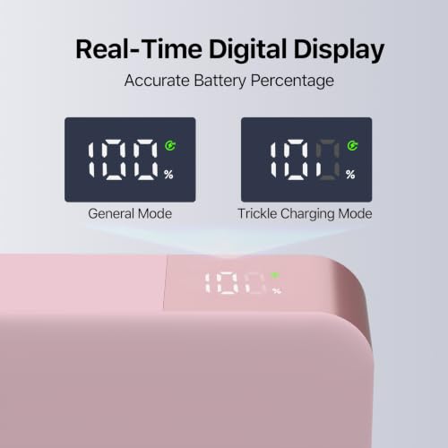 NOBIS Portable Charger 20000mAh 90W Laptop Power Bank | 2C+2A USB-C Fast Charging Battery Pack with LED Display for Laptops, Tablets, Steam Deck & Phones - color: Pink