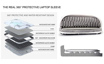Kinmac 360° Protective Water Resistant Laptop Case Bag Sleeve with Handle for Surface Pro,MacBook Pro 13",MacBook 12",New MacBook Air 13" Retina,iPad pro 12.9",12 inch-13.3 inch Laptop (Black Maple) - color: Black Maple, size: 12 inch-13.3 inch