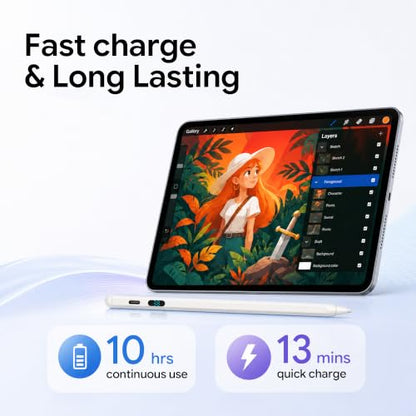 2-in-1 Dual Modes Stylus Pen with LED Display - Active Digital Pencil with Palm Rejection for iPad, iPhone, Samsung, Android & Switch, Tilt Sensitivity, Fast Charge, No Bluetooth, Universal Touch Pen - color: White