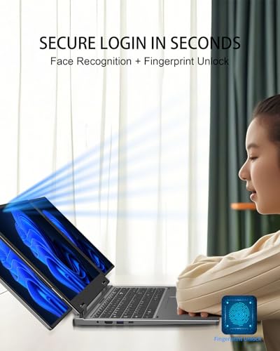 Triple Screen Laptop, 16" Main + Dual 10.5" Monitors, Core i7-12700H | 16GB RAM, 1TB SSD, Win 11 Pro, Wi-Fi 5, BT 5.0, Face & Fingerprint Unlock, USB-C, HDMI