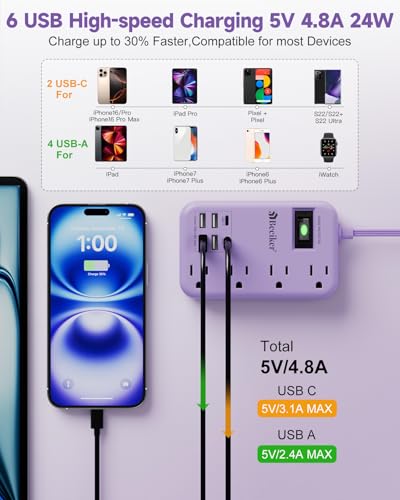 6 USB (2 USB C) Purple Travel Power Strip,5 Feet Lavender Extension Cord | 6 USB,2 USB C,24W USB Charging Station,4 Outlets,Surge Protector,Purple Desk Accessories,Cute Kawaii Office Dorm Room,5 foot - size: Purple-24W USB-5ft-980J