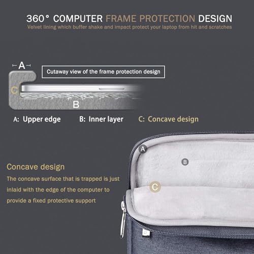 Voova 15-14 Inch Laptop Sleeve, Laptop Case, MacBook Case, Gray | Slim splash-proof 14-inch laptop sleeve compatible with MacBook Pro M1-M5 Max, HP, Lenovo, Acer and Asus for daily use - color: Grey, size: 14-15 Inch