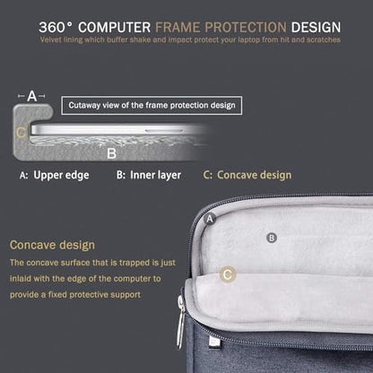 Voova 15-14 Inch Laptop Sleeve, Laptop Case, MacBook Case, Gray | Slim splash-proof 14-inch laptop sleeve compatible with MacBook Pro M1-M5 Max, HP, Lenovo, Acer and Asus for daily use - color: Grey, size: 14-15 Inch