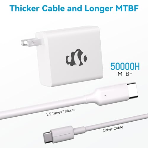 NIMO MacBook Pro Charger, 100W GaN USB C Charger Compatible with MacBook Air, Samsung Galaxy, NIMO Laptops, iPad Pro, and More, Fast Charging, Durable & Compact Design, Includes 6.6FT USB C Cable