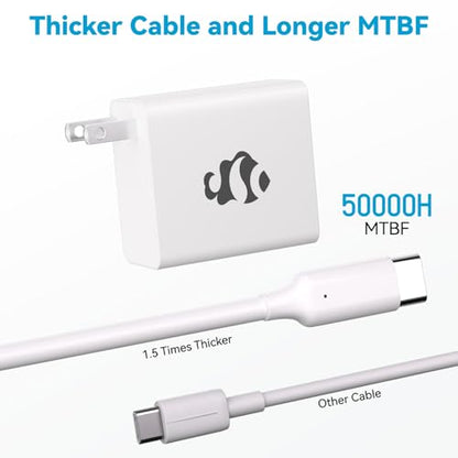 NIMO MacBook Pro Charger, 100W GaN USB C Charger Compatible with MacBook Air, Samsung Galaxy, NIMO Laptops, iPad Pro, and More, Fast Charging, Durable & Compact Design, Includes 6.6FT USB C Cable