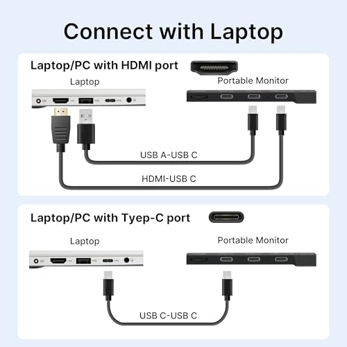 Laptop Screen Extender - Ultra-Thin 1.3lbs 14" FHD IPS Dual Portable Monitor Extension for Laptop, Attachment Plug & Play for 13-17" Laptops, Second Extra Travel Display for Windows/Mac/Android - size: 14"